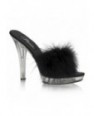 Sabot Lip-101-81 Pleaser Colore Nero